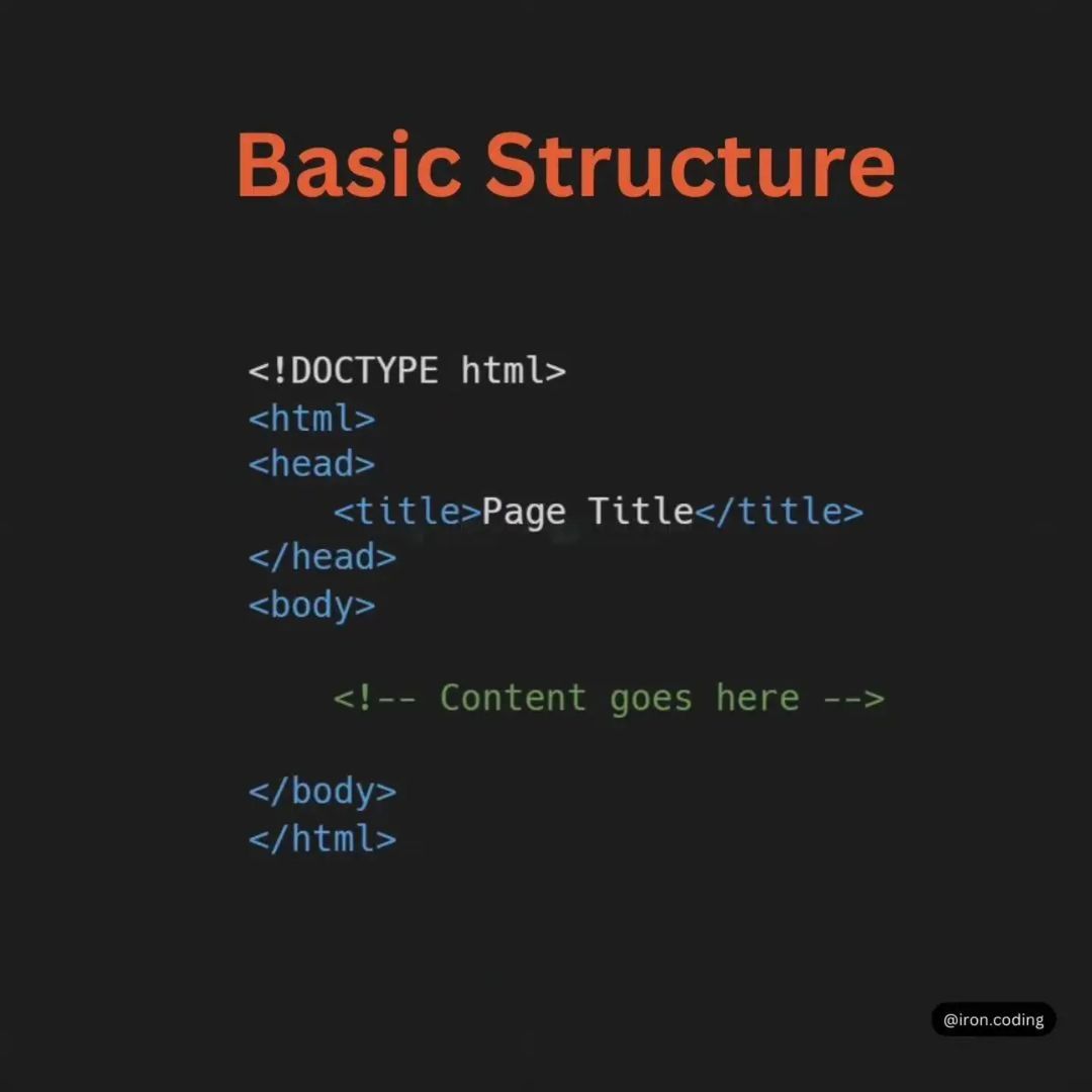 Basic Structure