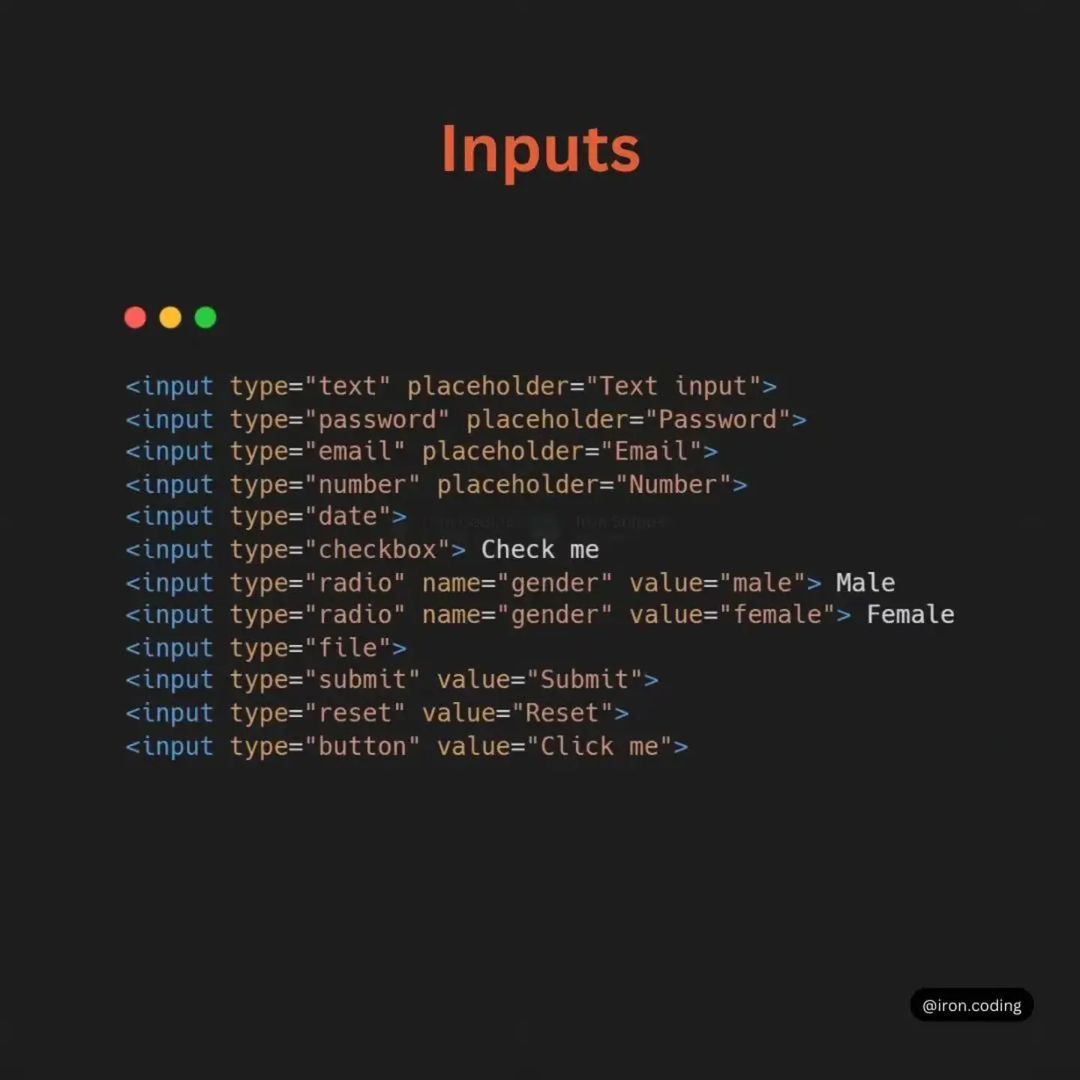 Inputs