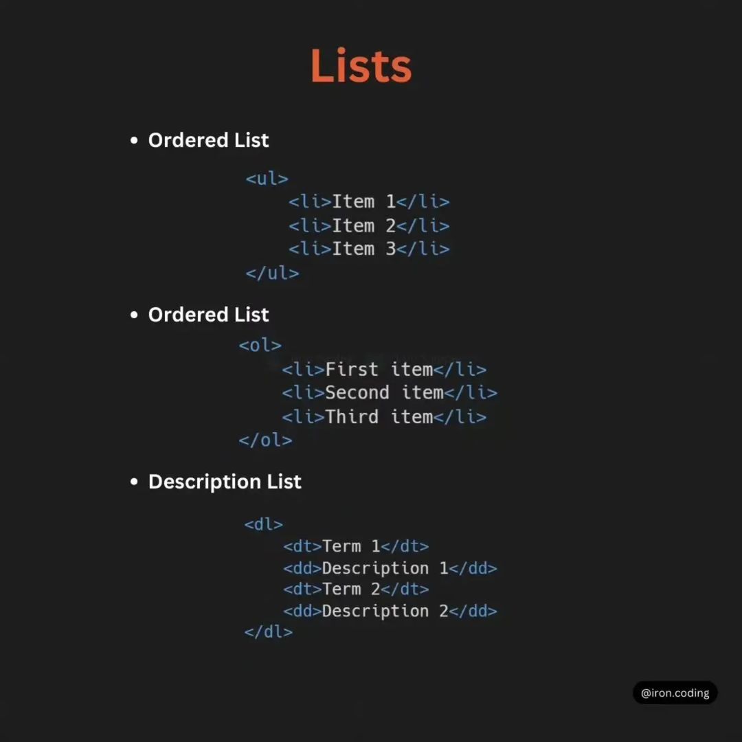 List