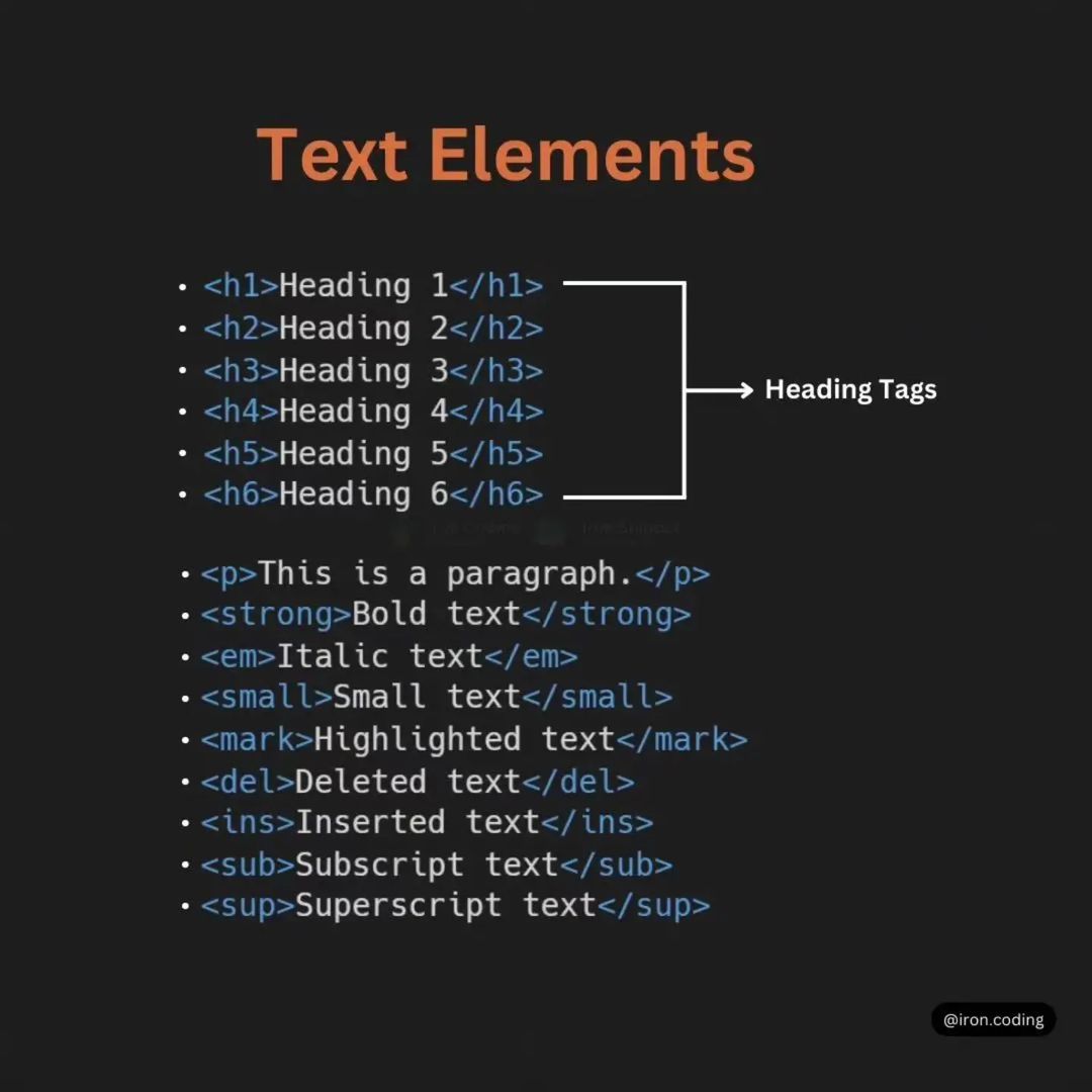 Text Elements